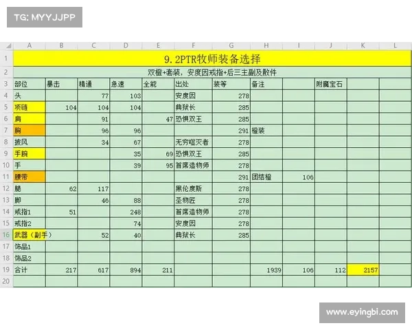 魔兽世界9.2：新玩家加入盟约指南