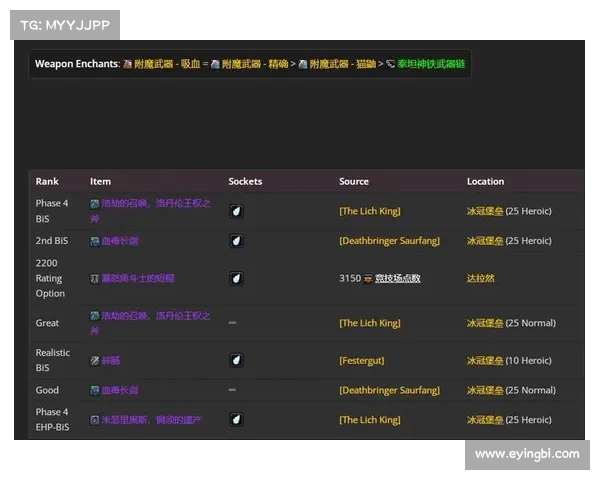 魔兽世界怀旧服新号免费升级装备攻略